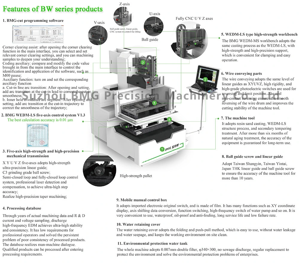 Bmg 430bw High-Precision Special Processing Machine Tool Wire-Cut EDM